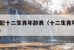 属相婚配十二生肖年龄表（十二生肖年龄表2024年）